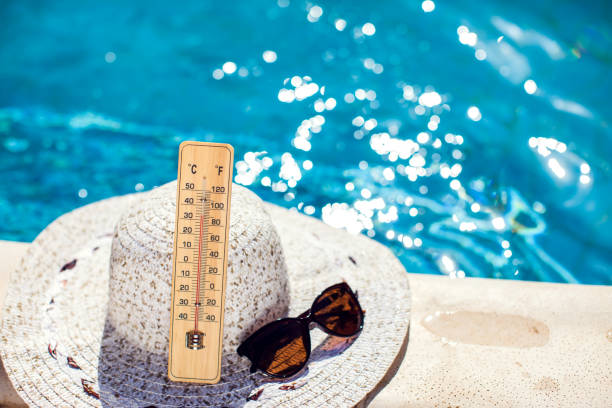 A poolside scene featuring a hat, sunglasses, and a thermometer, indicating warm weather and leisure activities.
